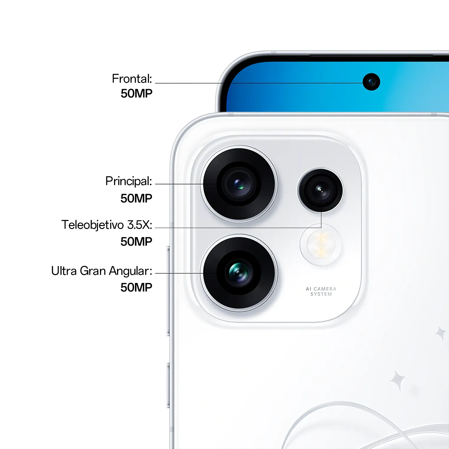 OPPO Reno16 5G Blanco 256GB+8GB_4